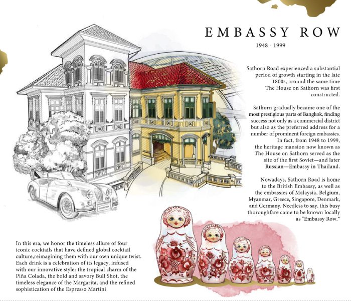 The Bar Menu - Page 7