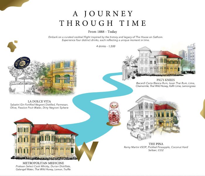 The Bar Menu - Page 13